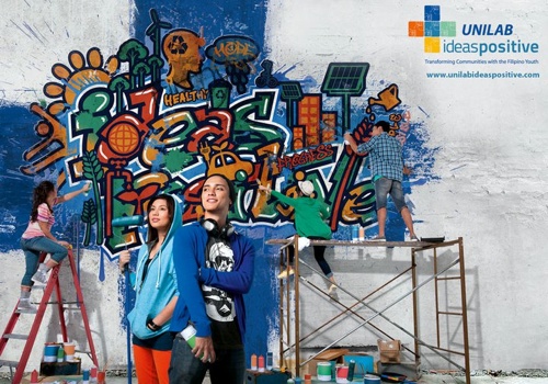 Unilab Ideas Positive