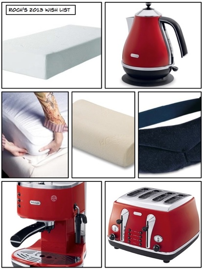 Wishful Thinking in 2013